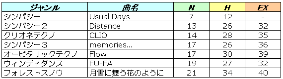 イメージ 3