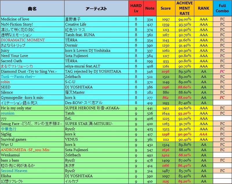 イメージ 2