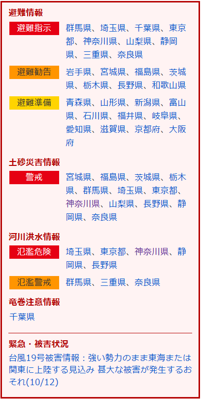 f:id:coublood:20191012162121p:plain f:id:coublood:20191012162121p:plain