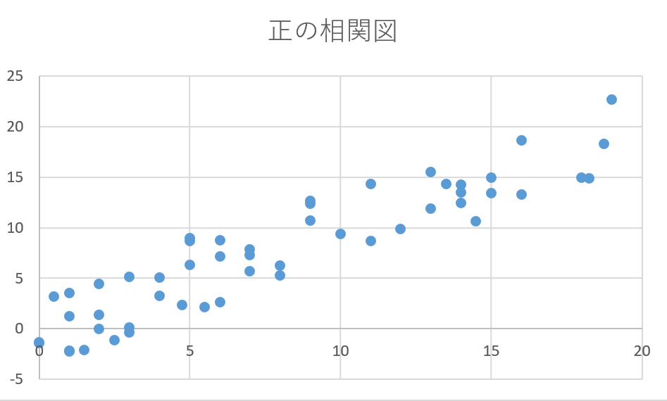 f:id:coublood:20191110230629p:plain