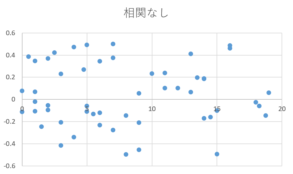 f:id:coublood:20191110230718p:plain