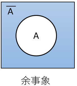 f:id:coublood:20191116230157p:plain
