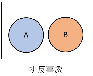 f:id:coublood:20191116230201p:plain