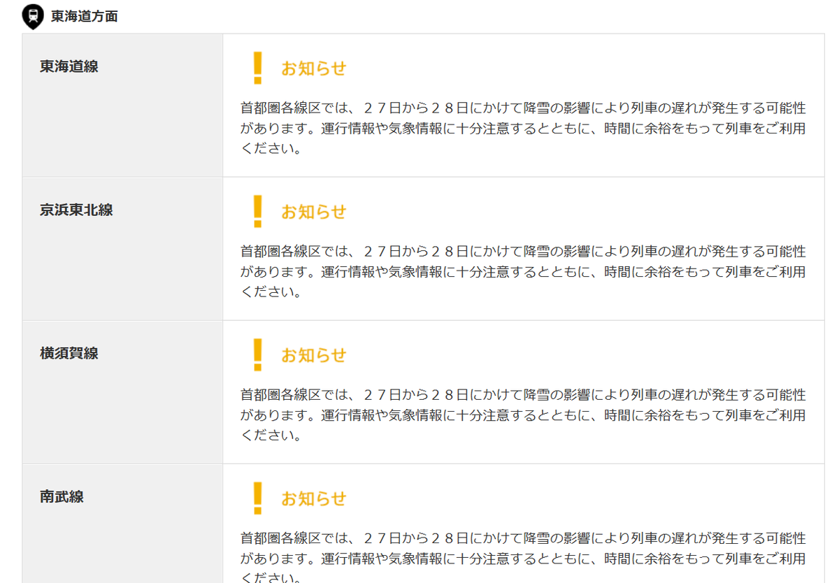 f:id:coublood:20200127215752p:plain