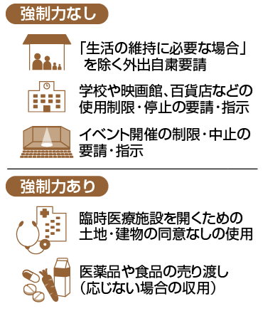 f:id:coublood:20200406212916p:plain
