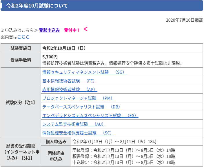 f:id:coublood:20200717003640p:plain