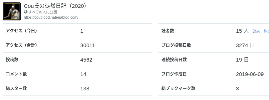 f:id:coublood:20200731003001p:plain