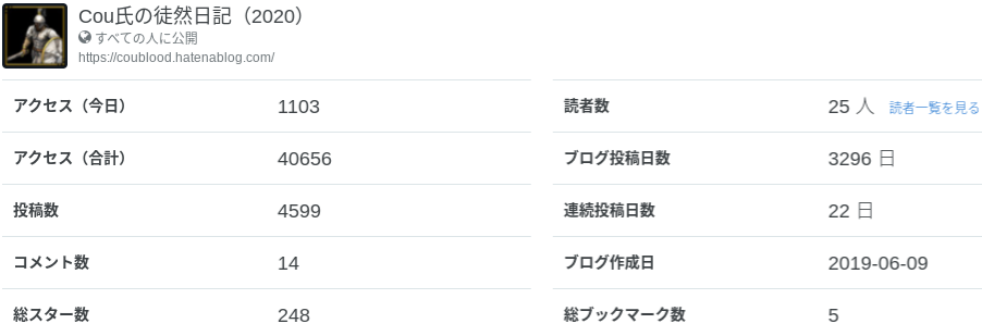 f:id:coublood:20200822112636p:plain