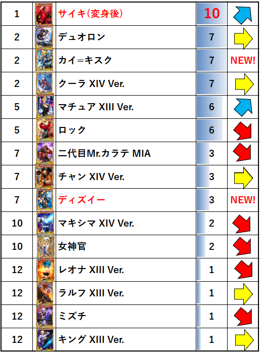 f:id:coublood:20201024170036p:plain f:id:coublood:20201024170036p:plain