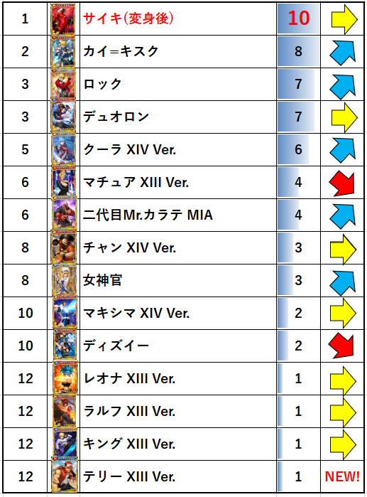 f:id:coublood:20201129172718p:plain