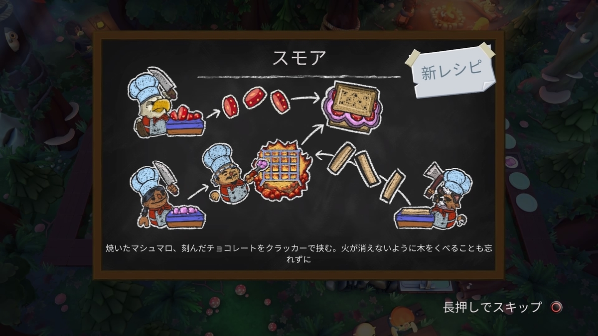 Overcooked® - オーバークック スペシャルエディション | My
