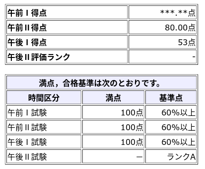 f:id:coublood:20201227154015p:plain