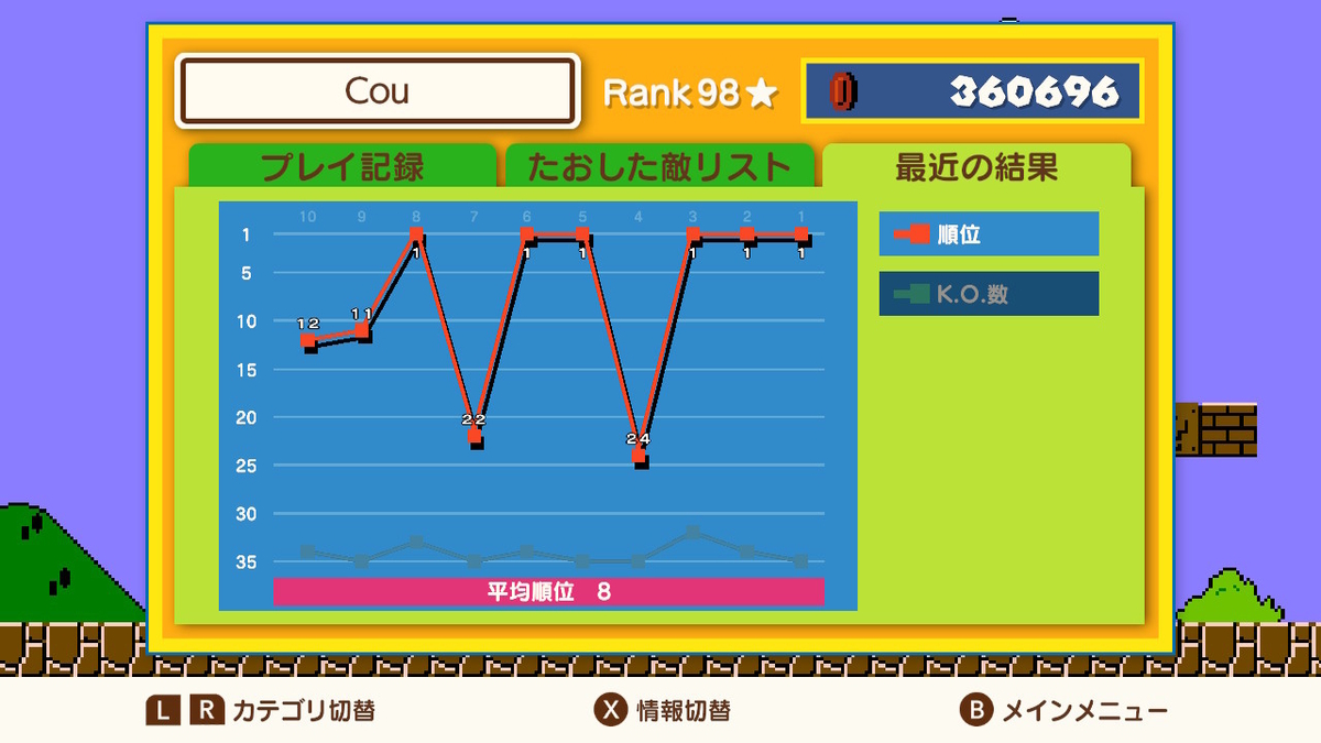 f:id:coublood:20210110221524j:plain