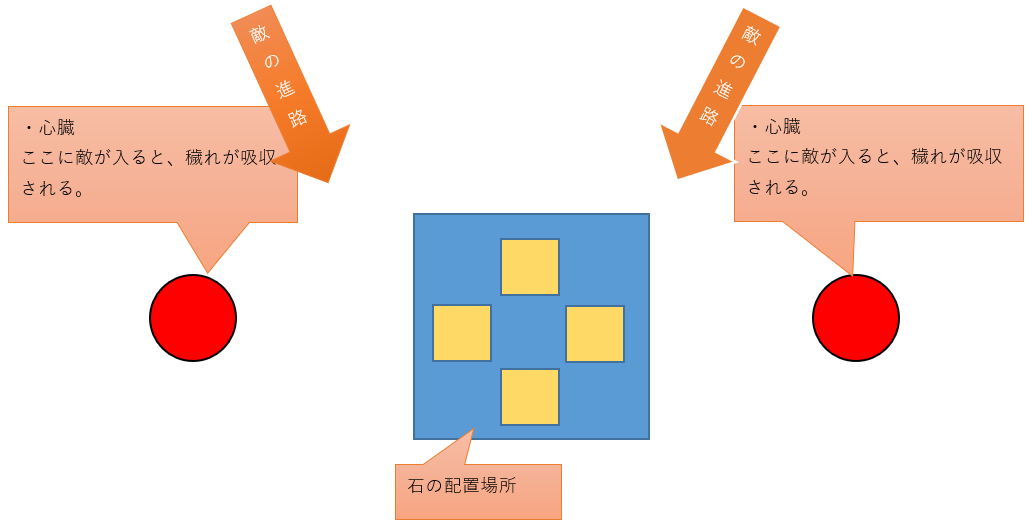 f:id:coublood:20210124131202p:plain