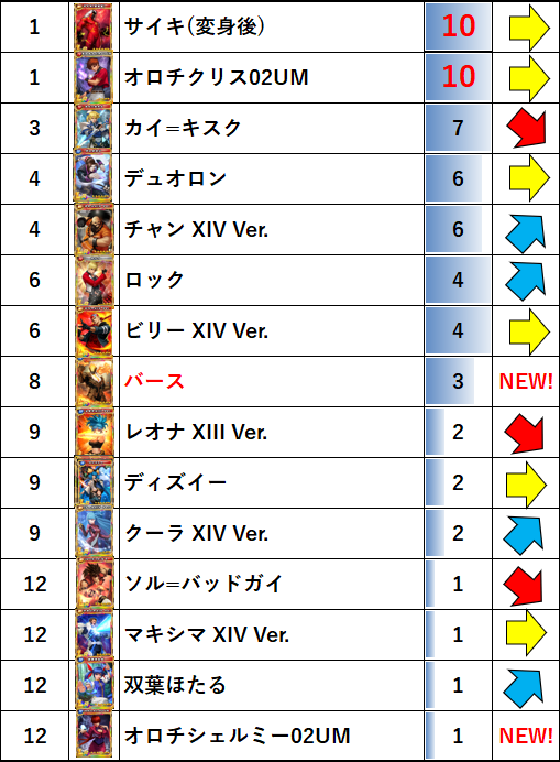 f:id:coublood:20210227171351p:plain