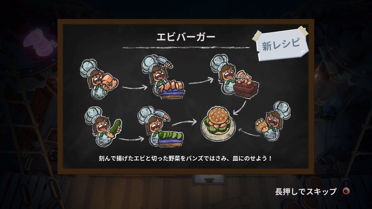 f:id:coublood:20210623200530j:plain