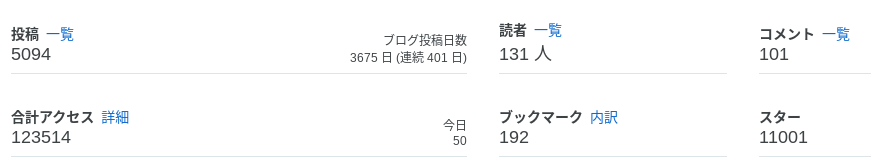 f:id:coublood:20210904102510p:plain