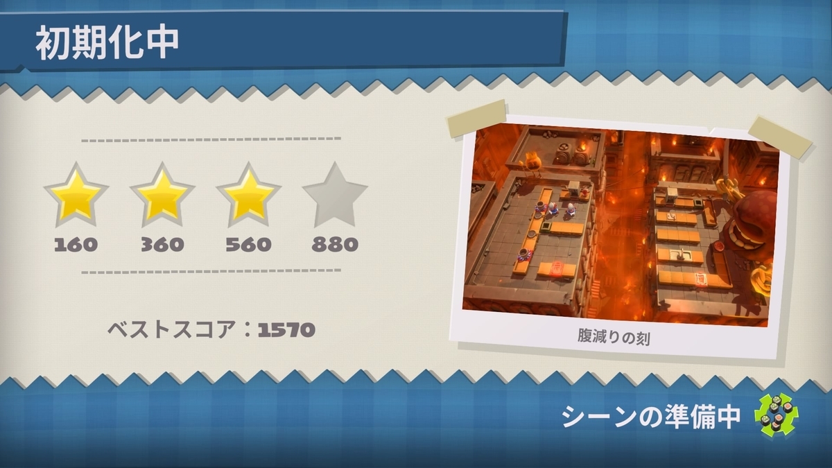 f:id:coublood:20211113131255j:plain