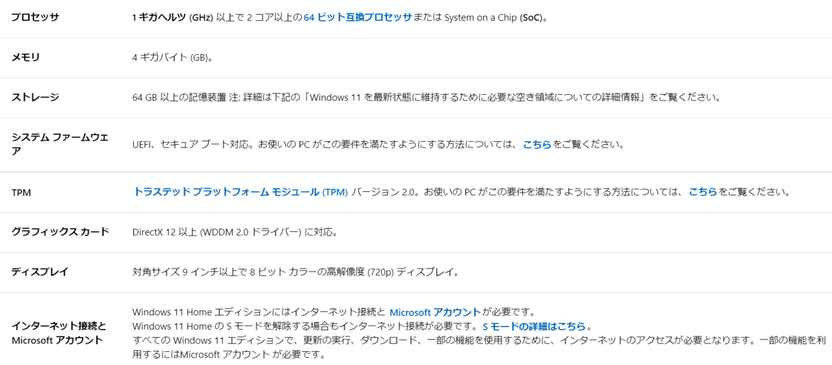 f:id:coublood:20220124234850p:plain