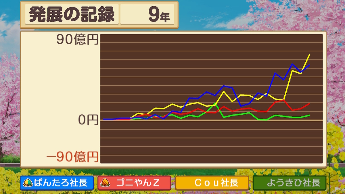f:id:coublood:20220315004217j:plain