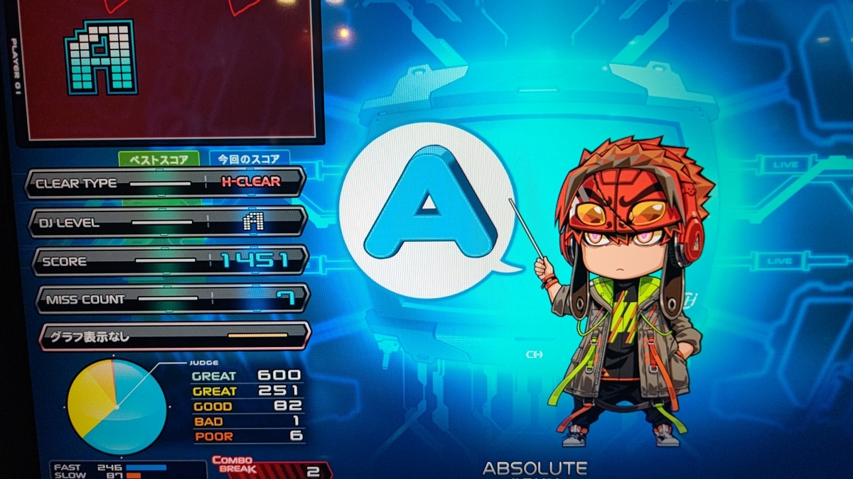 f:id:coublood:20220321165937j:plain