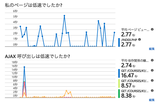 f:id:couger:20171125105944p:plain