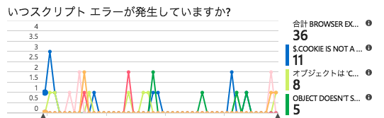 f:id:couger:20171125112345p:plain