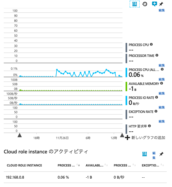 f:id:couger:20171126133744p:plain