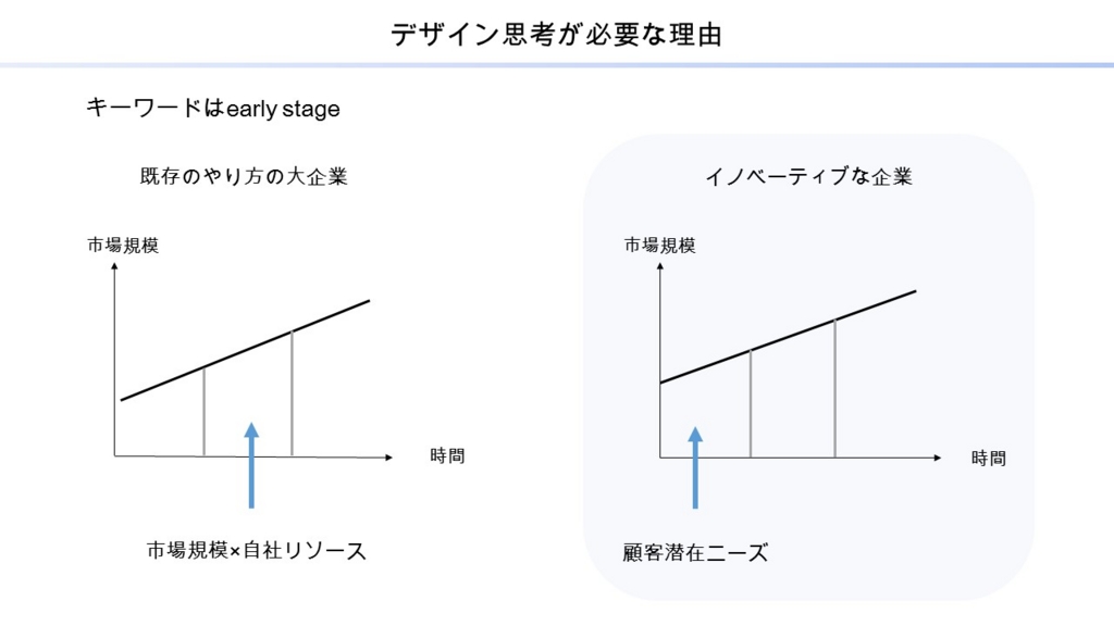 f:id:counselorblog:20160506163304j:plain