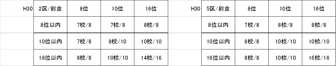 f:id:countrymaaam:20220217173336p:plain