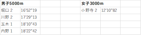 f:id:countrymaaam:20220217190221p:plain