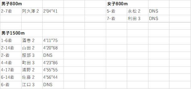 f:id:countrymaaam:20220217200812p:plain