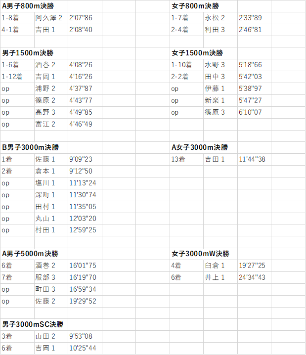 f:id:countrymaaam:20220217201224p:plain