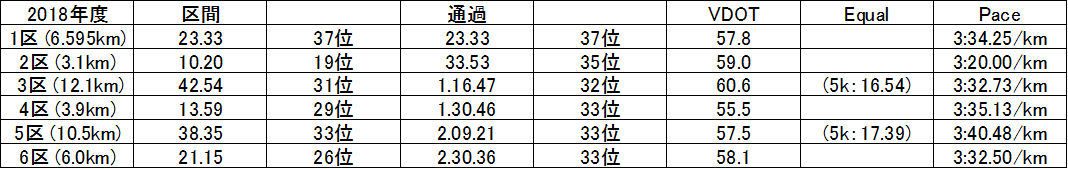 f:id:countrymaaam:20220218133711p:plain