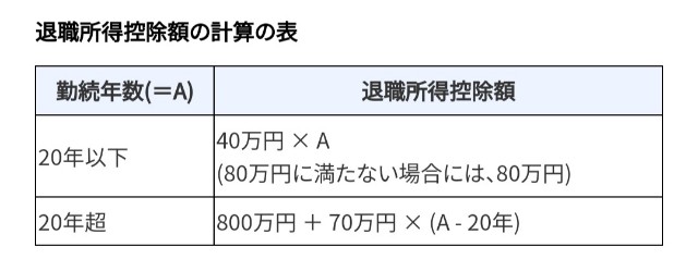 f:id:couple-cpa:20231101004947j:image