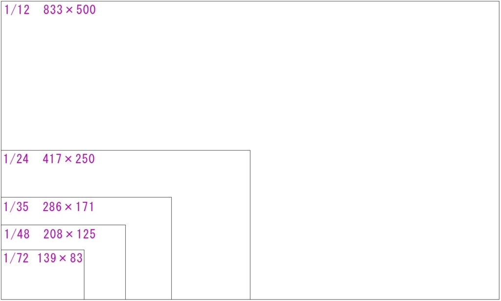 f:id:coupyyyy:20180705232843j:plain