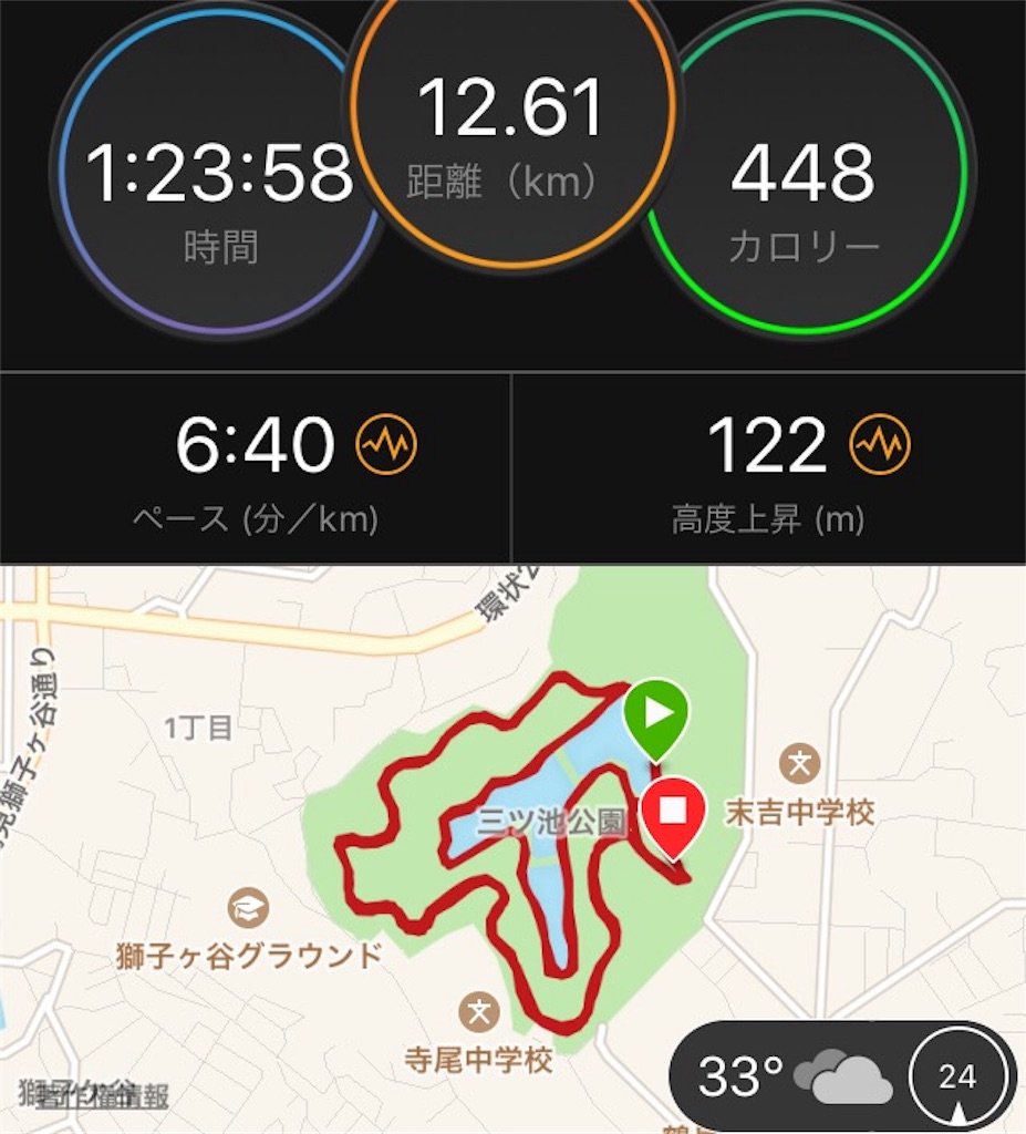 f:id:covtana:20180718182136j:image f:id:covtana:20180718182136j:image