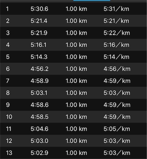 f:id:covtana:20180929162429j:image f:id:covtana:20180929162429j:image