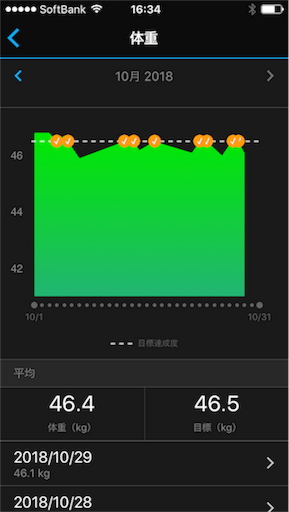 f:id:covtana:20181031174150p:image