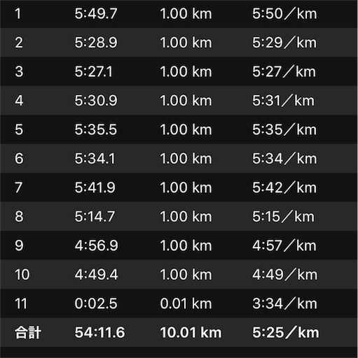 f:id:covtana:20181115160910j:image