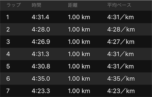 f:id:covtana:20181115160937j:image