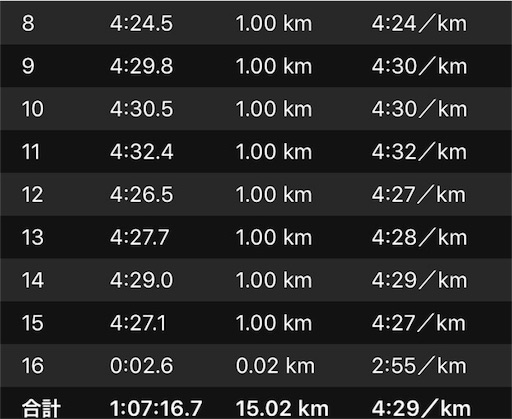 f:id:covtana:20181115160942j:image