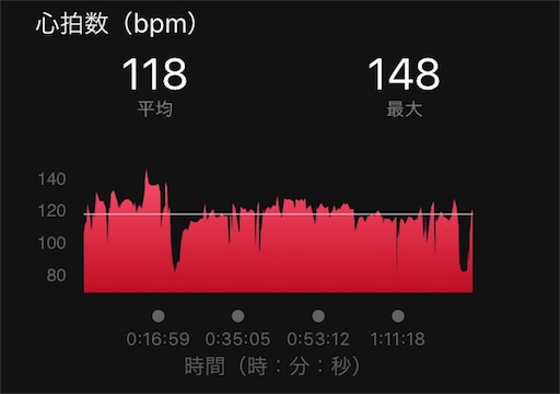 f:id:covtana:20181220100836j:image