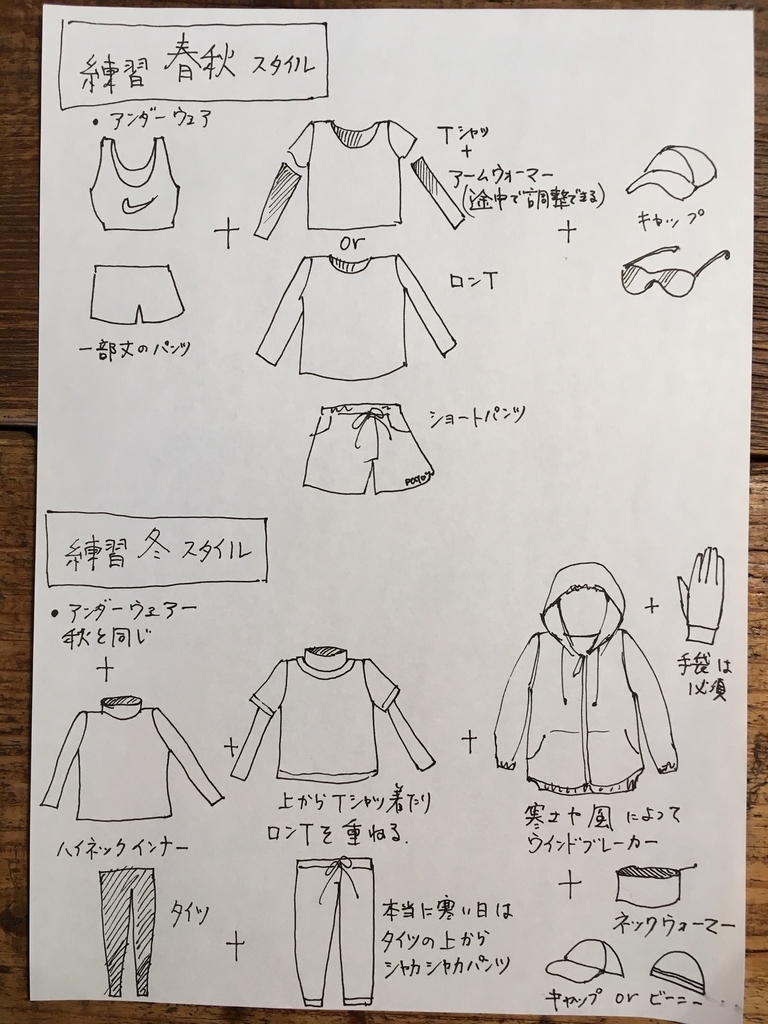 f:id:covtana:20190109165341j:plain