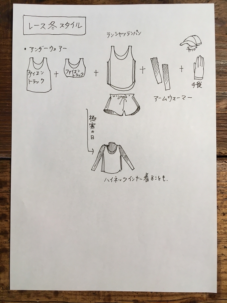 f:id:covtana:20190109165424j:plain