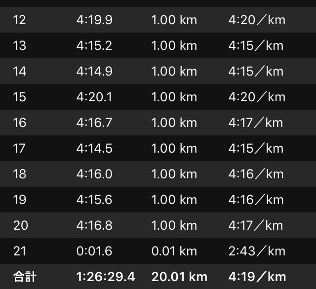 f:id:covtana:20190217181956j:plain