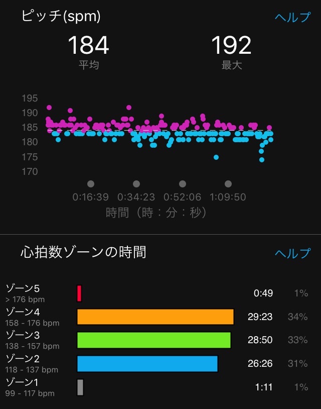 f:id:covtana:20190217182000j:plain