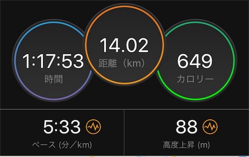 f:id:covtana:20190425021952j:image