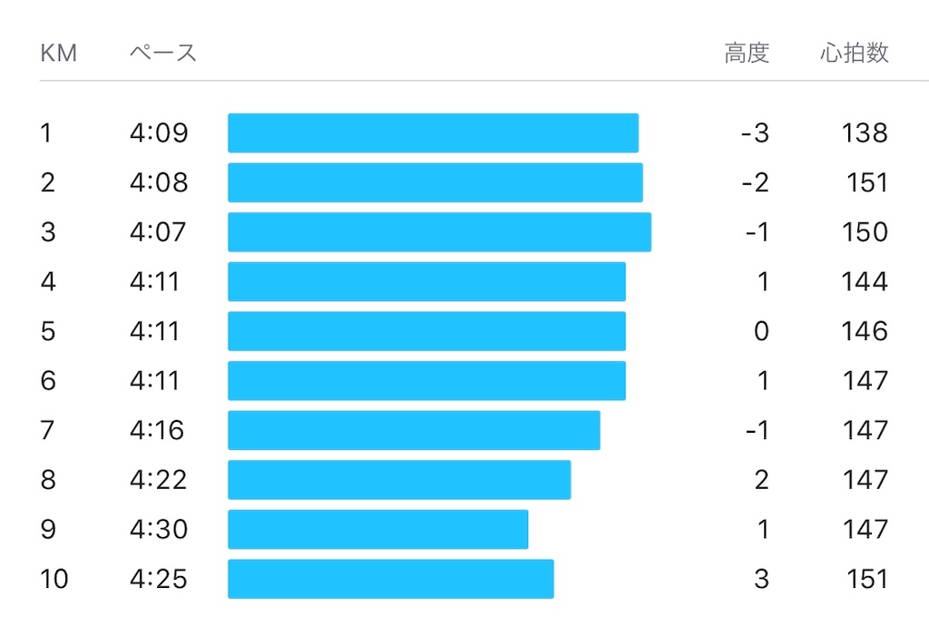 f:id:covtana:20190616161511j:image f:id:covtana:20190616161511j:image