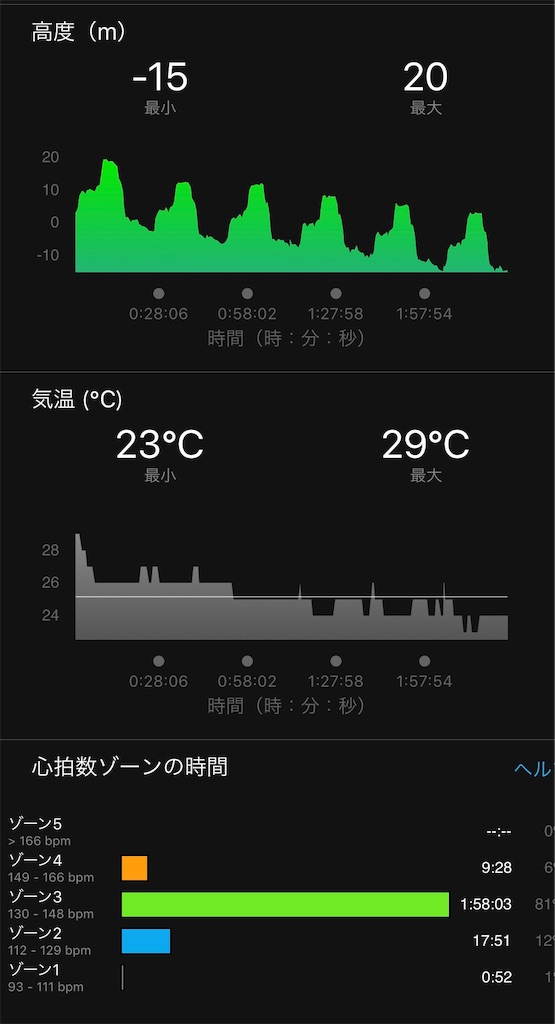 f:id:covtana:20190711133251j:image f:id:covtana:20190711133251j:image
